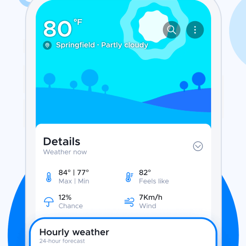 Overdrop – Weather & Widgets