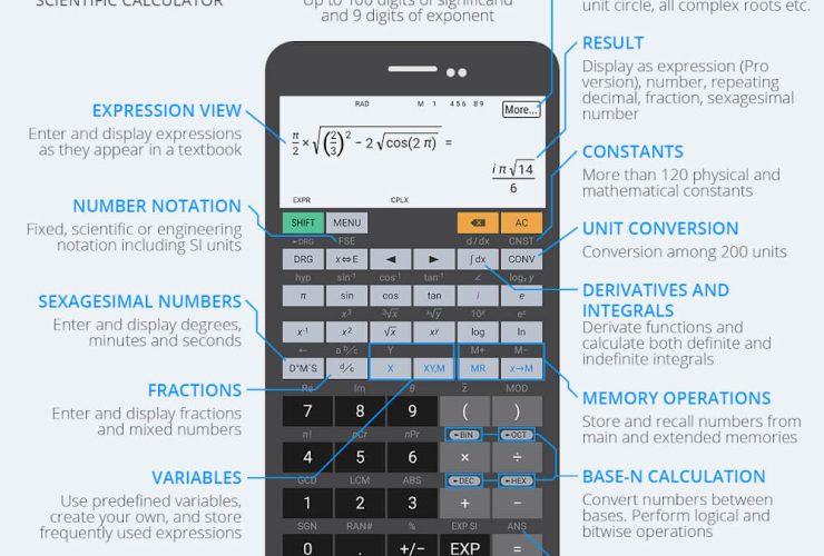 HiPER Calc Pro