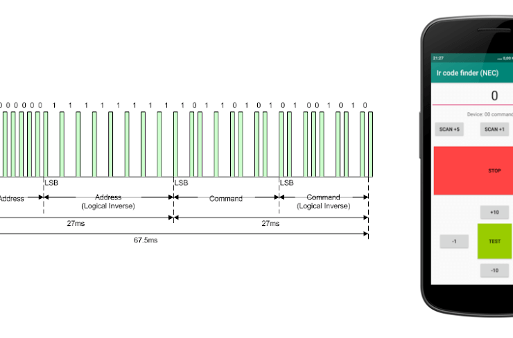 IrCode Finder NEC protocol