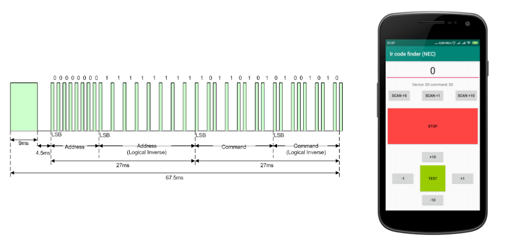 IrCode Finder NEC protocol