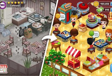 Cafeland – World Kitchen