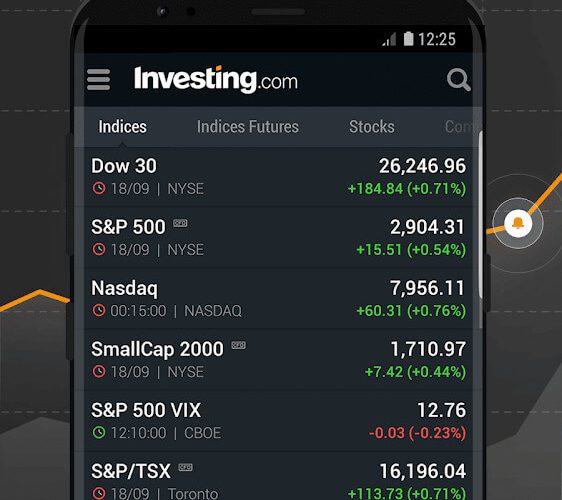 Investing.com: Stocks & News