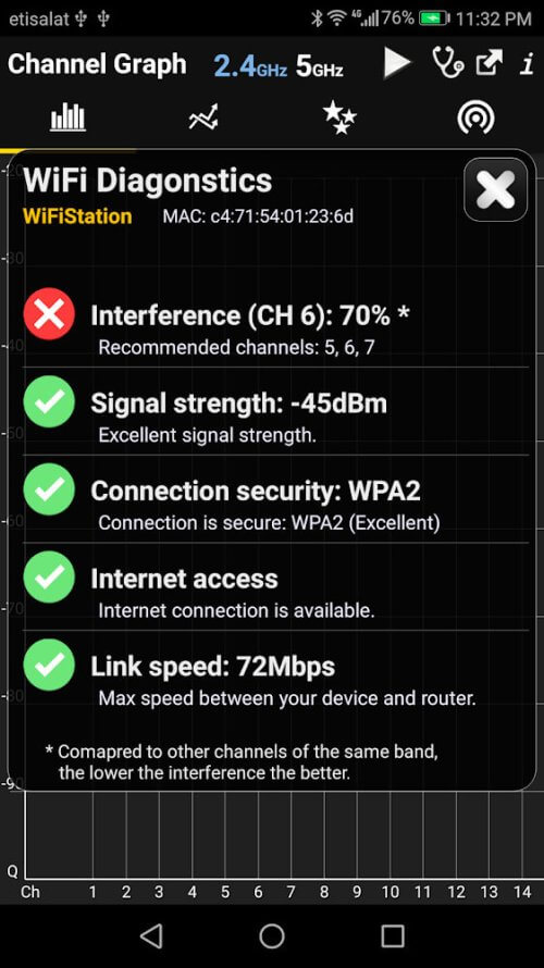 WiFi Analyzer Premium