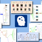 miMind – Easy Mind Mapping