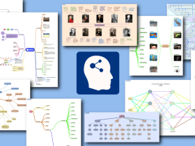 miMind – Easy Mind Mapping