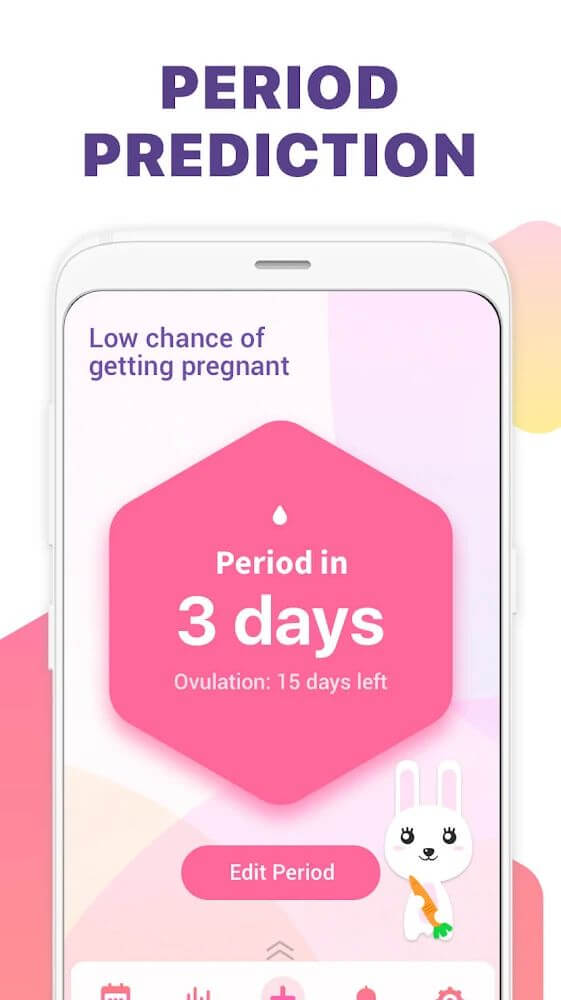 Ovulation & Period Tracker