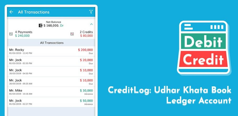 CreditLog