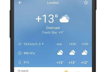 Yandex.Weather