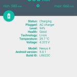 Ampere