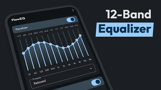 Flow Equalizer