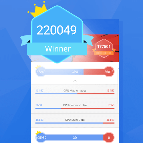 AnTuTu Benchmark