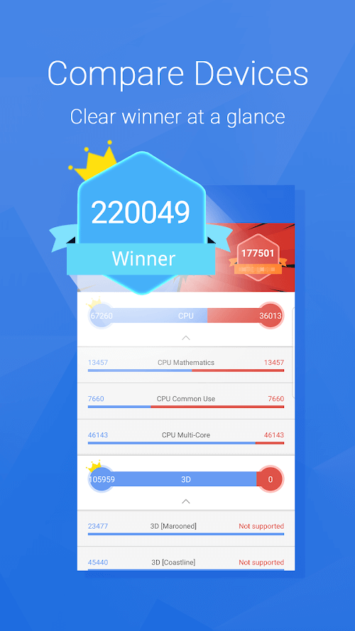 AnTuTu Benchmark