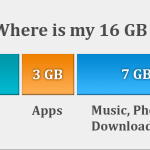Storage Space