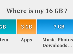 Storage Space